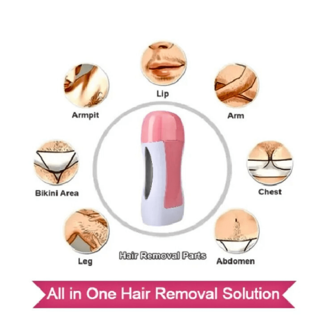 3-in-1 Roll-On Waxing Deal - Genzzes