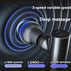 Mini Deep Tissue Massage Gun