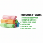 Multipurpose Microfiber Towels - Genzzes
