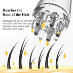Oil Head Applicator