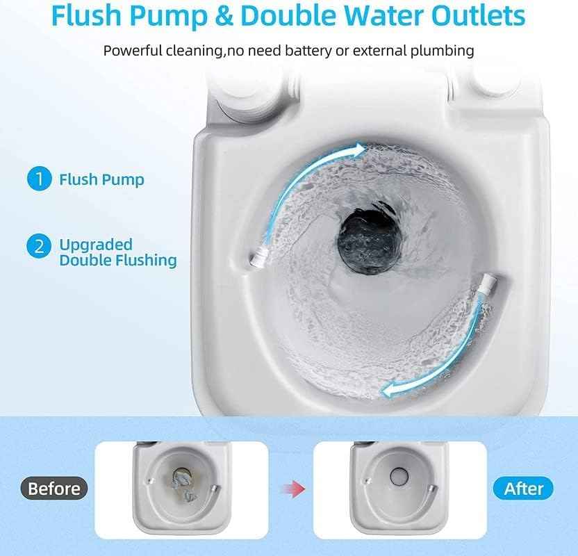 Portable Camping Toilet ©