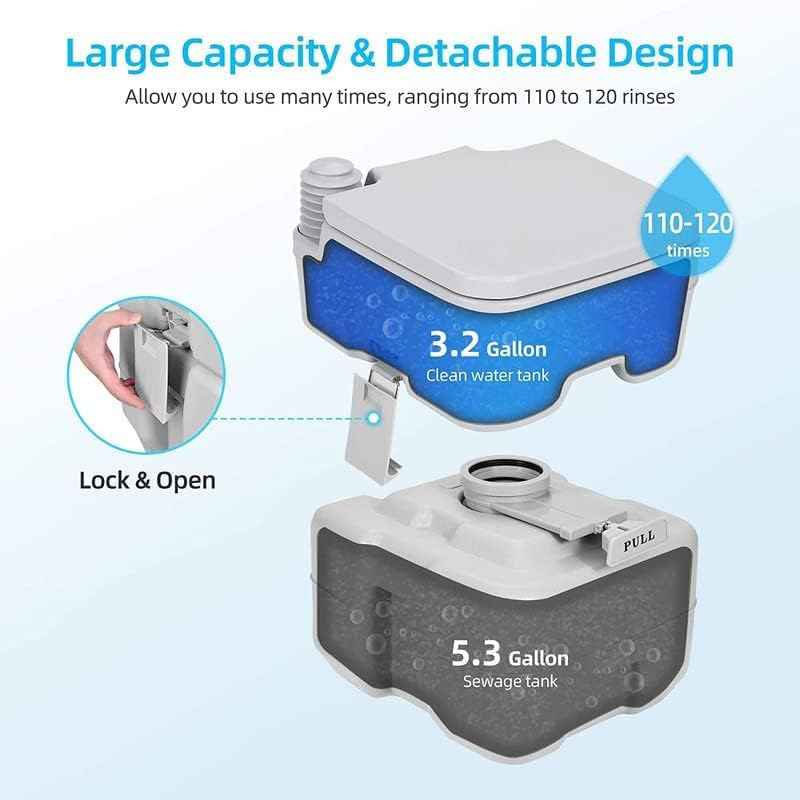Portable Camping Toilet ©