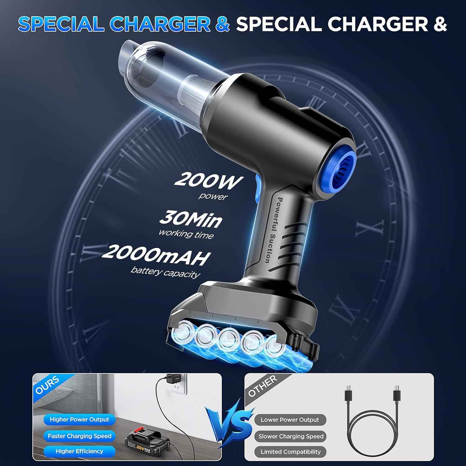 Powerful Handheld Vacuum Cleaner