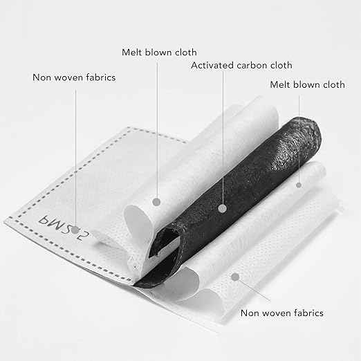 Protective Face Shield