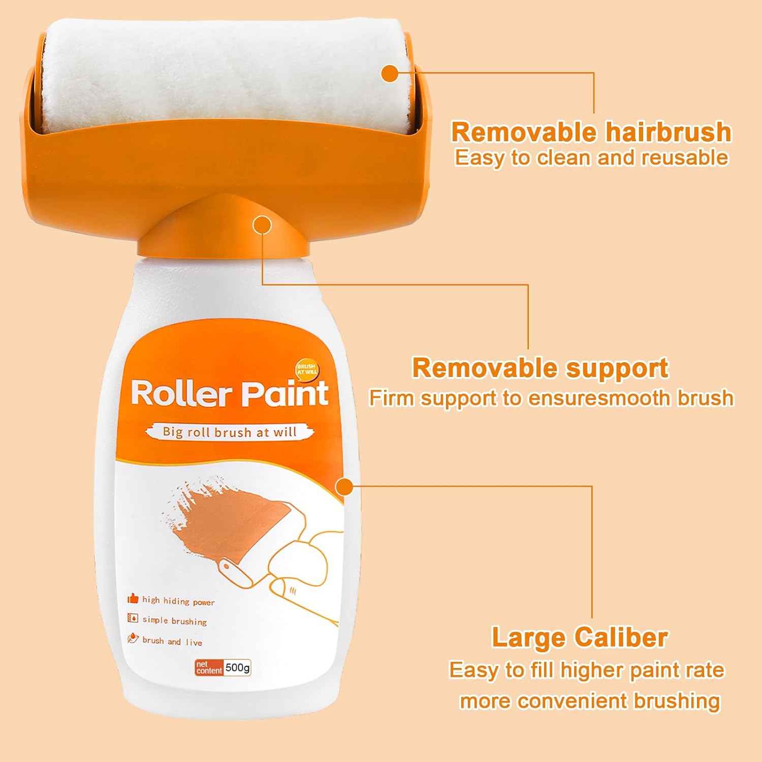 Roller Paint
