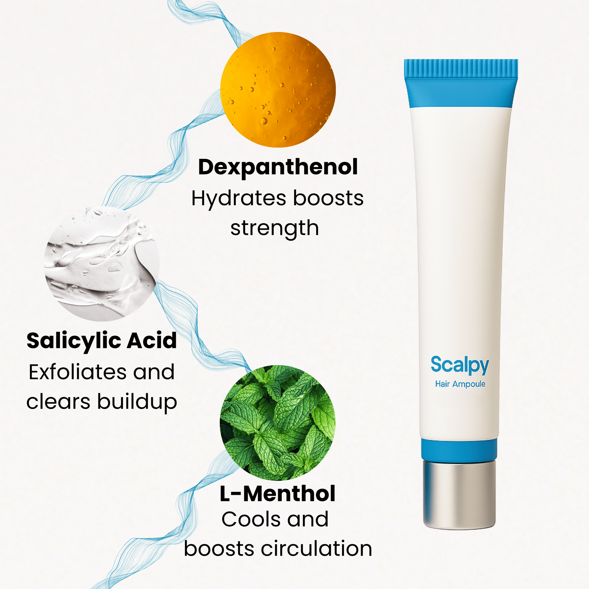 Scalp Hair Growth Serum - Genzzes