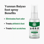 Yunnan - Herbal Foot Odor & Sweat Control Spray - Genzzes